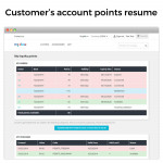 Loyalty Points Program: Rewards, Vouchers & Milestone Bonuses module for PrestaShop