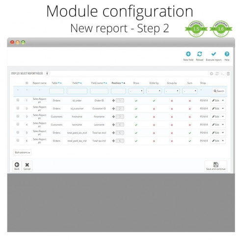 Advanced reports module for PrestaShop