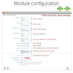 Módulo Informes avanzados para PrestaShop