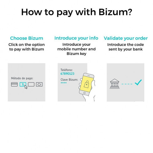 Bizum®* - Mobile payment (with fees and discounts)-Modul für PrestaShop