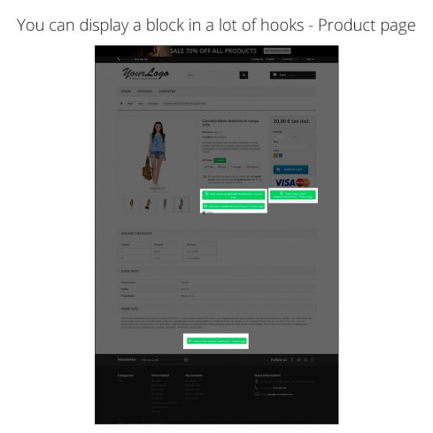 Modulo WhatsApp - Chat con clienti e WhatsApp for Business per PrestaShop