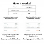 Modulo Spese di spedizione senza regole di carrello/sconti per PrestaShop