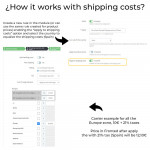 Same price (products and shipping) after VAT applied-Modul für PrestaShop