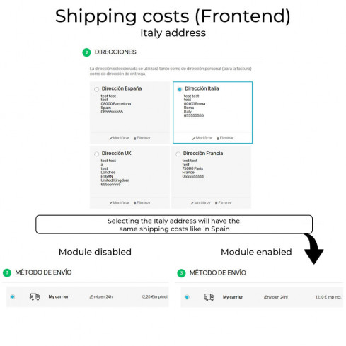 Módulo Mismo precio después de impuestos (productos y envío) para PrestaShop