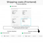 Módulo Mismo precio después de impuestos (productos y envío) para PrestaShop