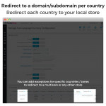 Módulo Auto Cambio de País, Idioma y Moneda - Geolocalización para PrestaShop