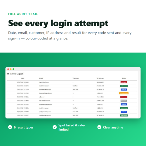 Module Passwordless Login: sign in with an email OTP code pour PrestaShop