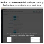 Auto Change Country, Language And Currency Geolocation module for PrestaShop