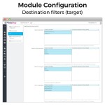 Module Augmentations de prix, remises et prix fixes pour PrestaShop