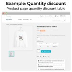 Preiserhöhungen, Rabatte und Festpreise-Modul für PrestaShop