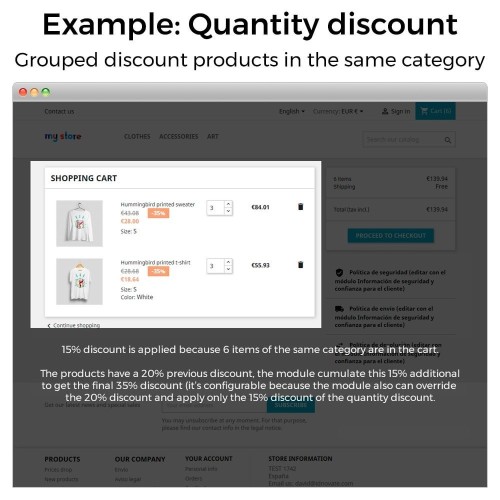 Modulo Aumenti di prezzo, sconti e prezzi fissi per PrestaShop