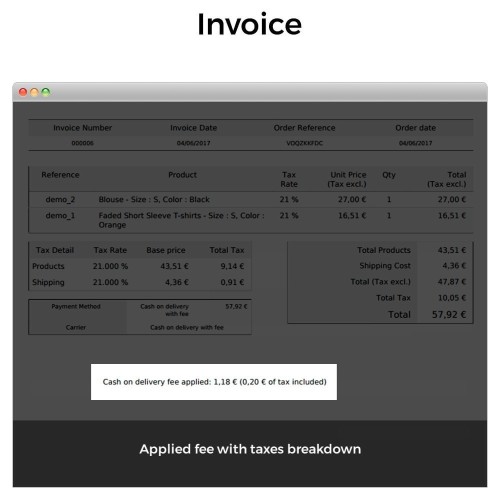 Módulo Pago contra reembolso con comisión/recargo Plus para PrestaShop