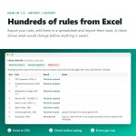 Module Augmentations de prix, remises, remises sur quantité et prix fixes pour PrestaShop