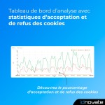 Module Loi Cookies RGPD (Bloqueur) + Google Consent Mode ❤️ pour PrestaShop