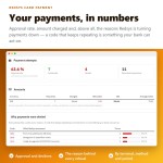Modulo REDSYS ®* card payment (bizum ®*, clicktopay, refunds) per PrestaShop