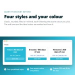 Mengenrabatte als anklickbare Schaltflächen-Modul für PrestaShop