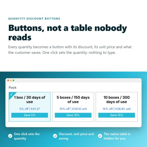 Modulo Sconti per quantità sotto forma di pulsanti cliccabili per PrestaShop