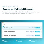 Moduł Rabaty ilościowe w formie klikalnych przycisków dla PrestaShop