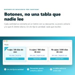 Módulo Descuentos por cantidad en botones clickables para PrestaShop